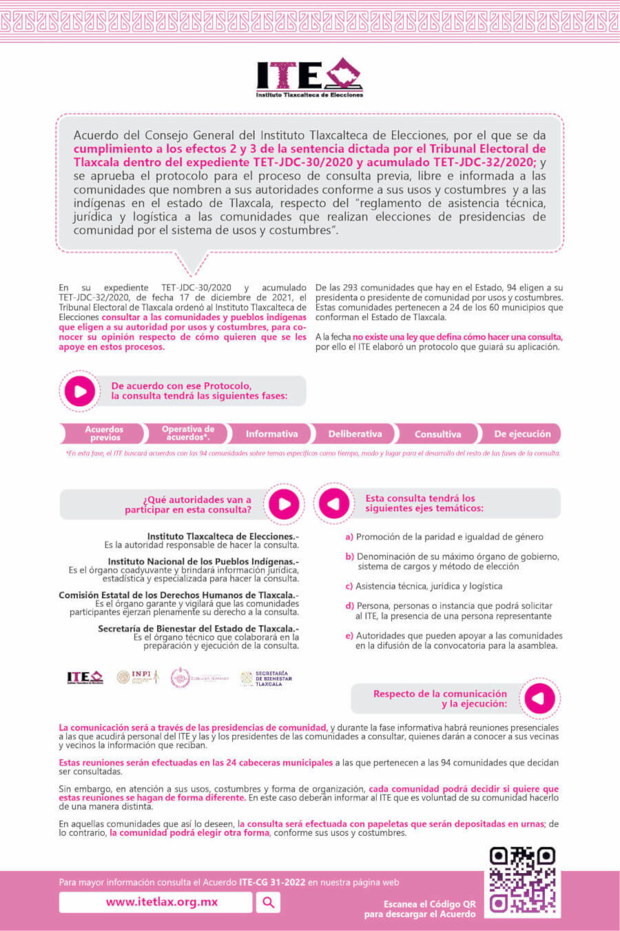 ACUERDO ITE-CG 31-2022